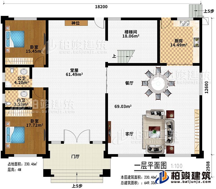 一層：門廳、堂屋、客廳、餐廳、廚房、2臥室、樓梯間、內(nèi)衛(wèi)、公衛(wèi)