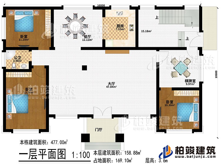 一層：門廳、大廳、餐廳、廚房、3臥室、棋牌室、公衛(wèi)