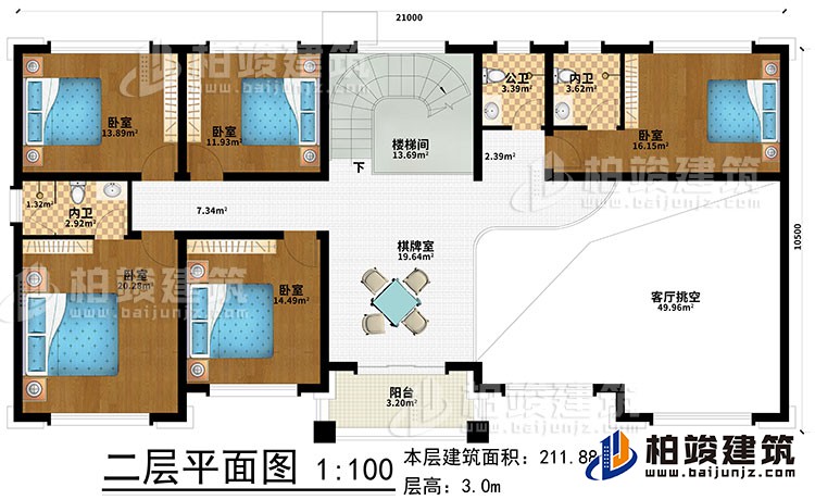 二層：棋牌室、樓梯間、5臥室、2內(nèi)衛(wèi)、公衛(wèi)、客廳挑空、陽臺