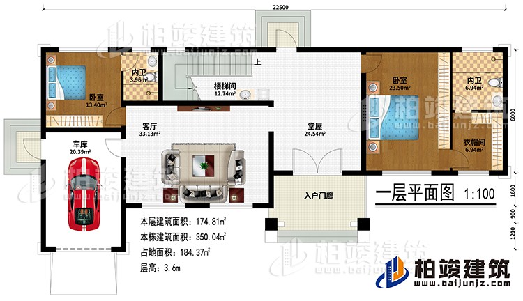 一層:入戶門廊、堂屋、客廳、車庫、樓梯間、2臥室、衣帽間、2內(nèi)衛(wèi)