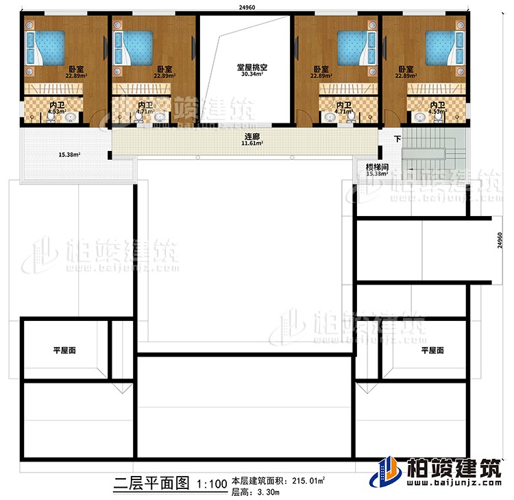 二層：堂屋挑空、4臥室、4內(nèi)衛(wèi)、樓梯間、連廊、2平屋面